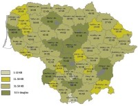 Nuotrauka